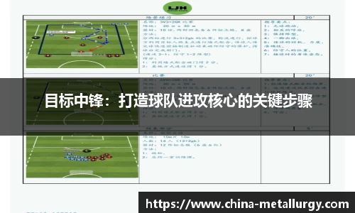目标中锋：打造球队进攻核心的关键步骤